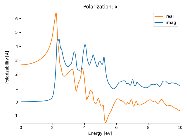 AB2/1ZrSe2/3/rpa-pol-x.png