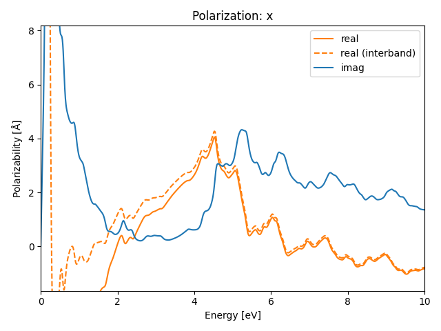 AB2/2CuI2/2/rpa-pol-x.png