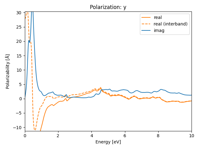 AB2/2CuI2/2/rpa-pol-y.png