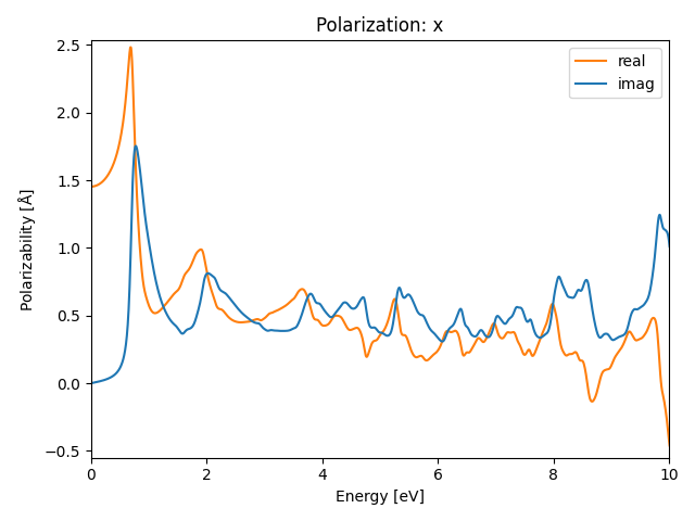 AB2/2OK2/1/rpa-pol-x.png