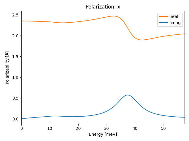 AB2/2SAg2/1/ir-pol-x.png