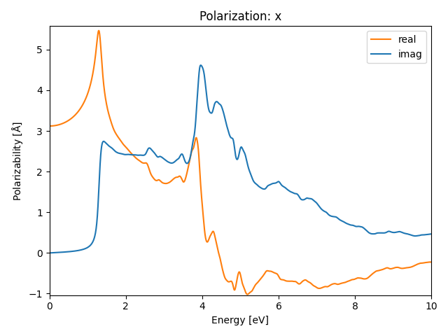 AB2/2SeAg2/1/rpa-pol-x.png