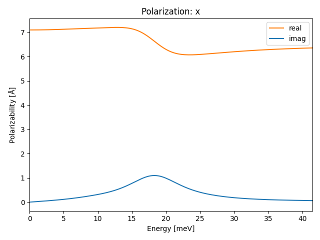 AB2/2ZrI2/1/ir-pol-x.png