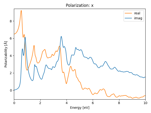 AB2/2ZrI2/1/rpa-pol-x.png