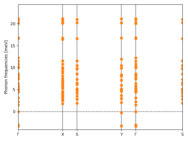 AB2/4AgI2/2/phonon_bs.png