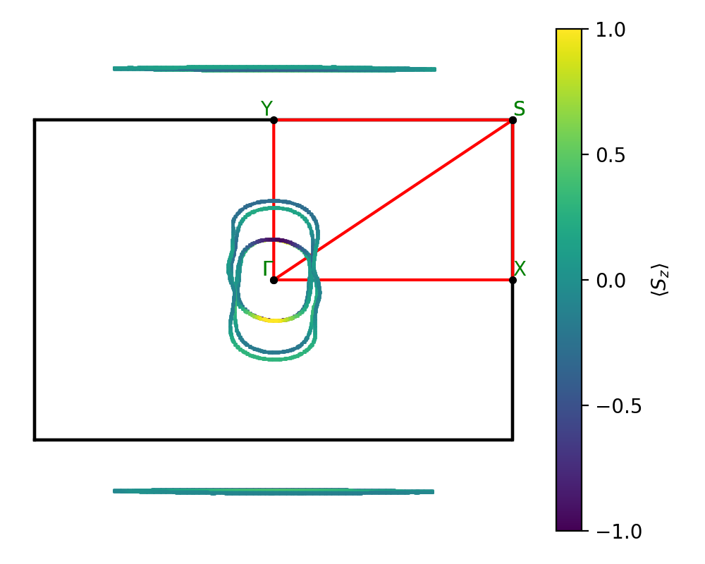 AB3/2AgBr3/4/fermi_surface.png