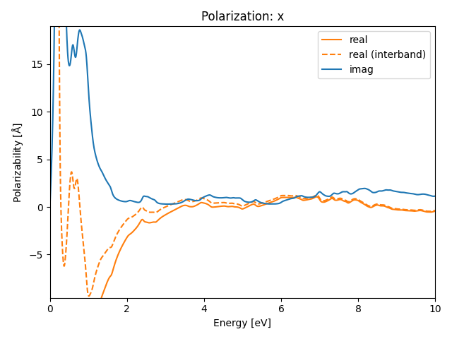 AB3/2AgI3/4/rpa-pol-x.png