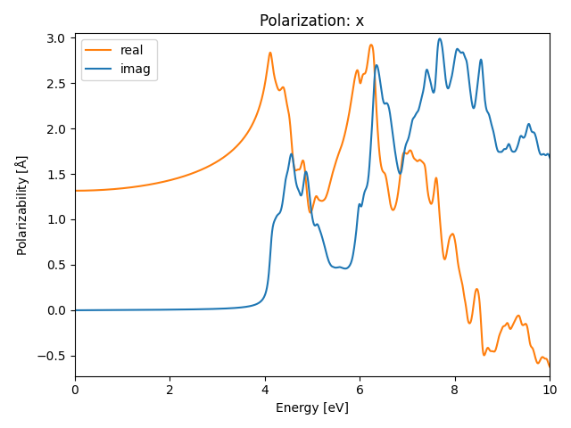 AB3/2AlBr3/1/rpa-pol-x.png