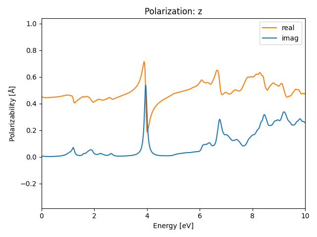 AB3/2CuI3/2/rpa-pol-z.png