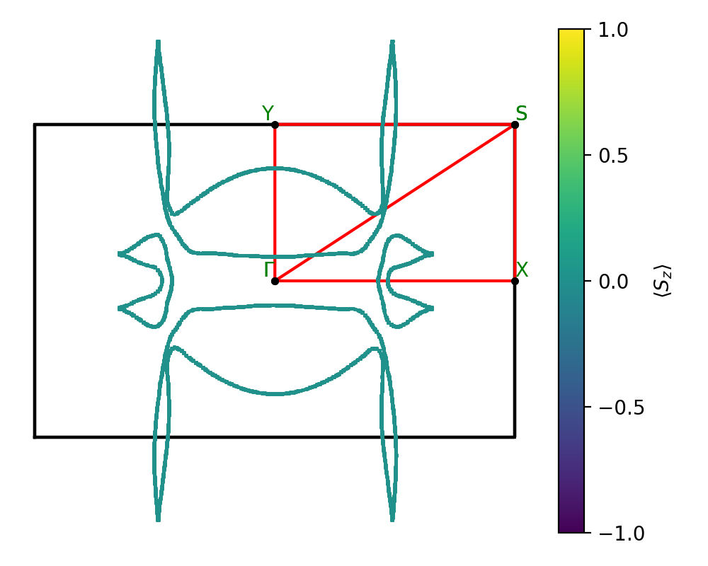 AB3/2NbSe3/1/fermi_surface.png