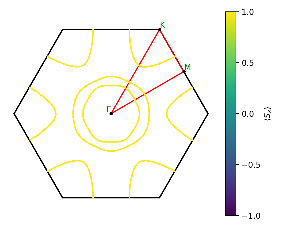 AB3/2ZrBr3/1/fermi_surface.png