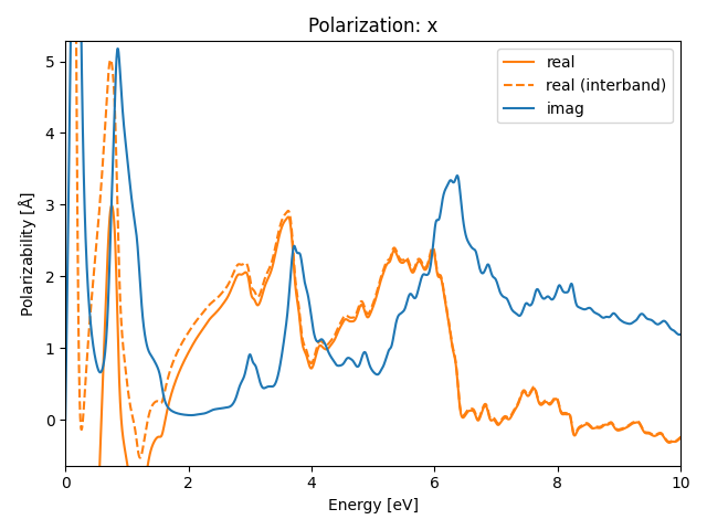 AB3/2ZrBr3/1/rpa-pol-x.png