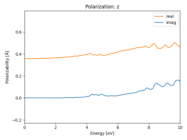 AB3/2ZrBr3/1/rpa-pol-z.png