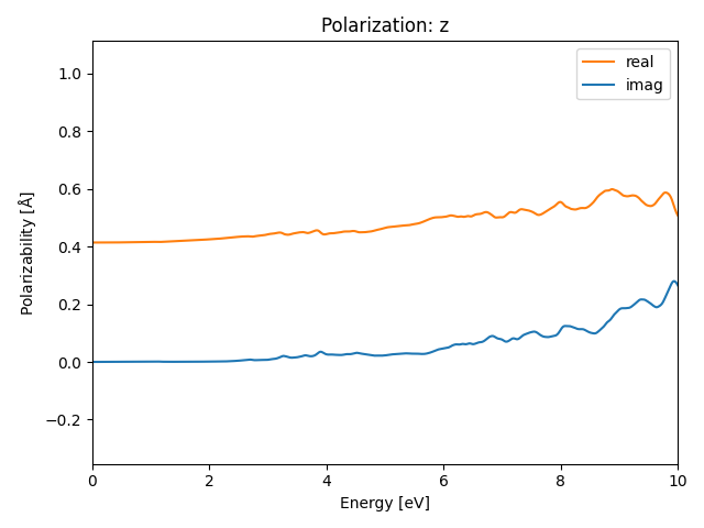 AB3/2ZrI3/1/rpa-pol-z.png