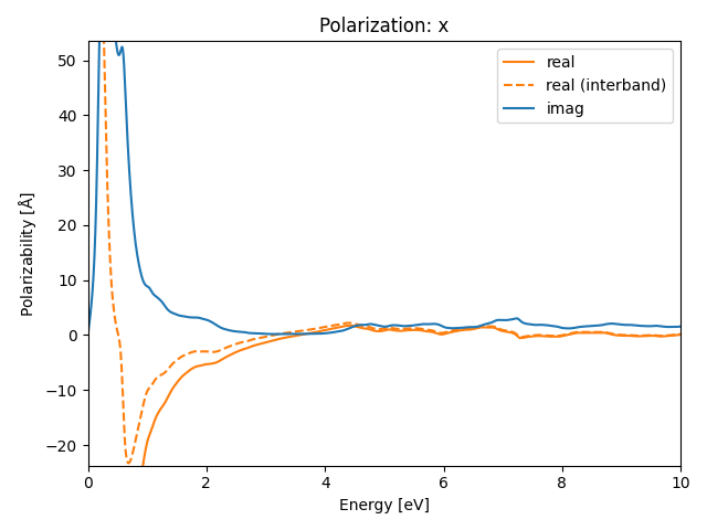 ABC/2AgIS/1/rpa-pol-x.png