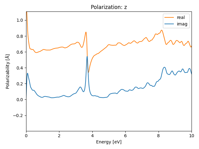 ABC/2AgIS/1/rpa-pol-z.png