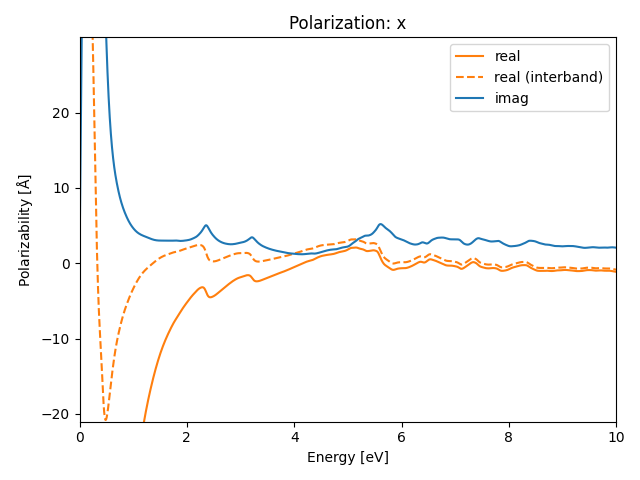 ABC/2AgISe/1/rpa-pol-x.png