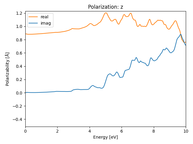 ABC/2AgISe/1/rpa-pol-z.png