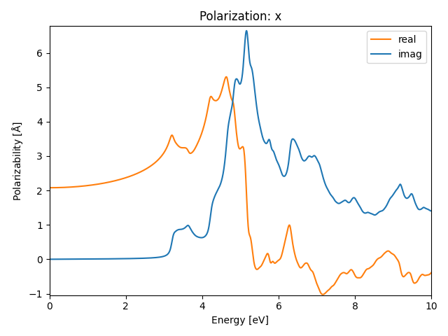 ABC/2AlBrSe/1/rpa-pol-x.png