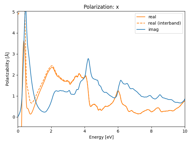 ABC/2BrPtS/1/rpa-pol-x.png