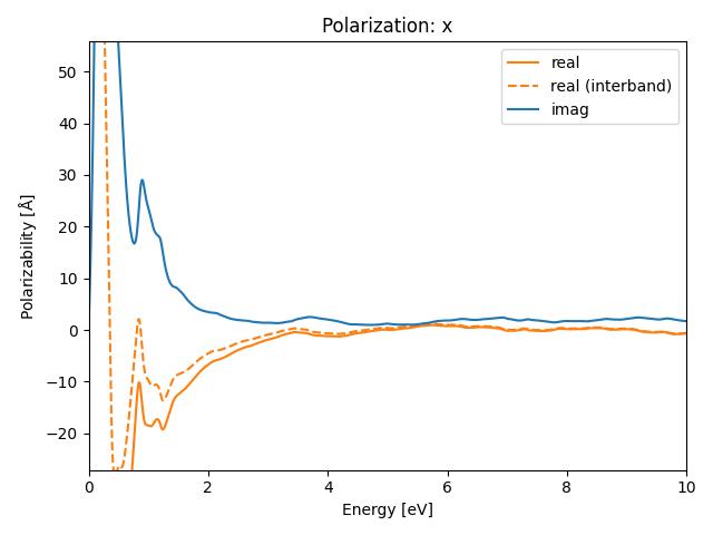 ABC/2CuISe/1/rpa-pol-x.png