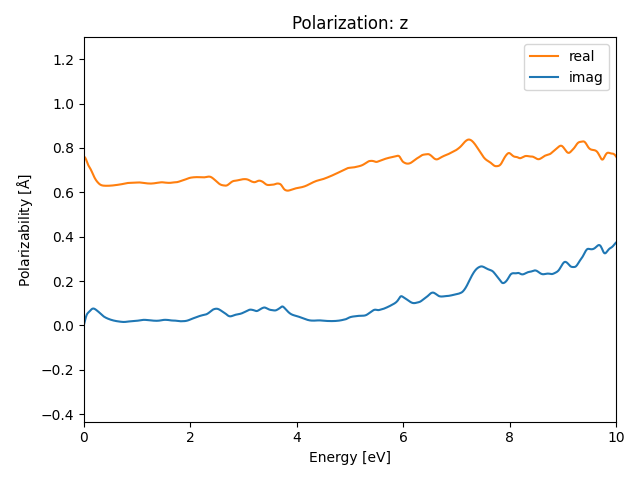 ABC/2CuISe/1/rpa-pol-z.png