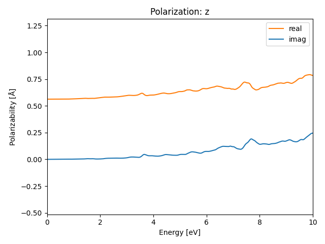 ABC/2ISZr/1/rpa-pol-z.png