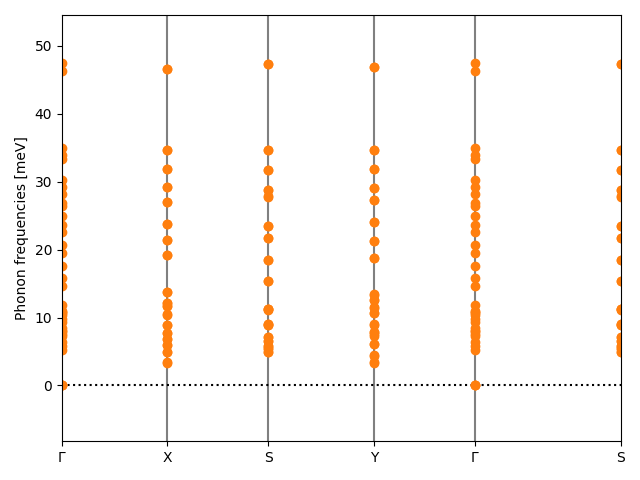 ABC/4CuIS/1/phonon_bs.png