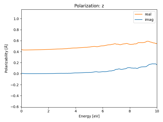 ABC/4ISZr/1/rpa-pol-z.png