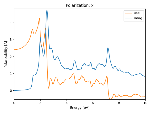 ABC2/2AgClSe2/1/rpa-pol-x.png