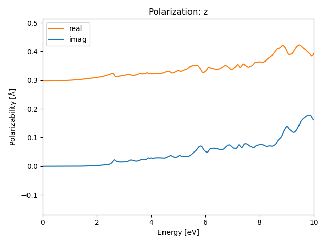 ABC2/2AgClSe2/1/rpa-pol-z.png