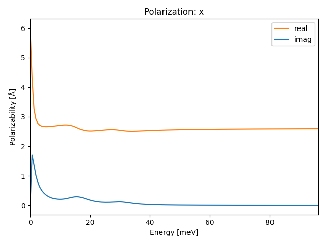 ABC2/2AgIS2/1/ir-pol-x.png