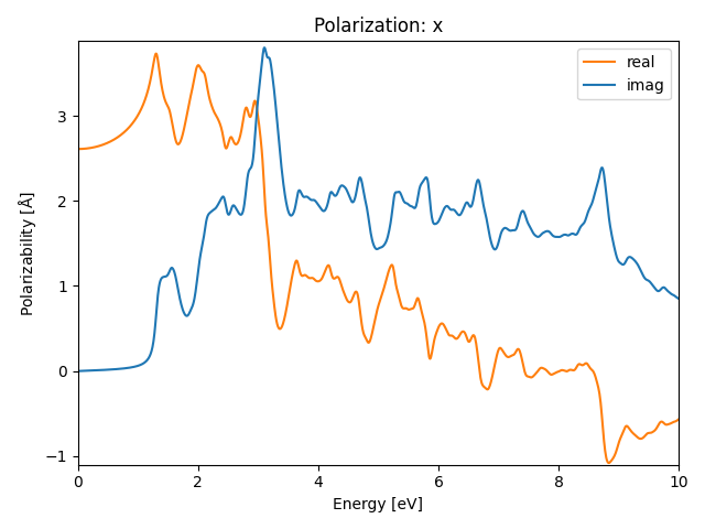 ABC2/2AgIS2/1/rpa-pol-x.png