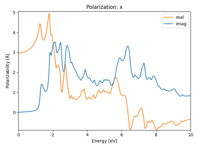 ABC2/2AgISe2/1/rpa-pol-x.png