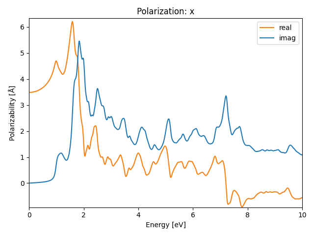 ABC2/2CuISe2/1/rpa-pol-x.png