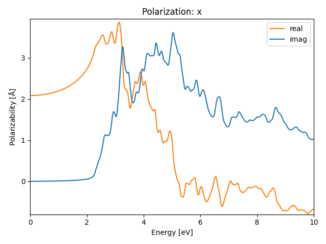 materials/A2B3/2P2S3/1/rpa-pol-x.png