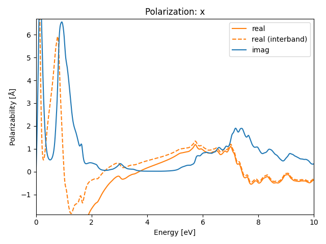 materials/AB/2BaBr/1/rpa-pol-x.png