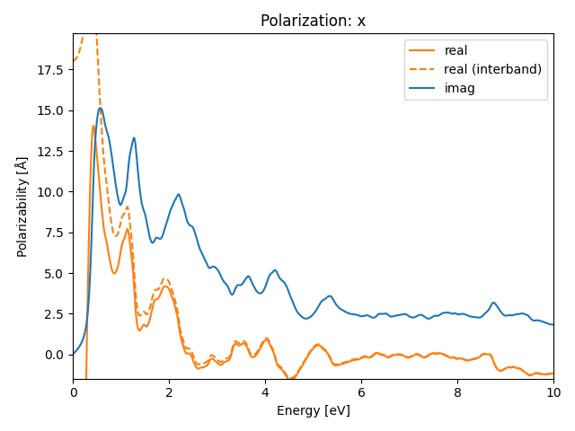 materials/AB/2INb/1/rpa-pol-x.png