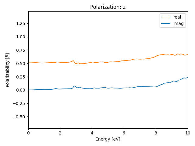 materials/AB/2INb/1/rpa-pol-z.png