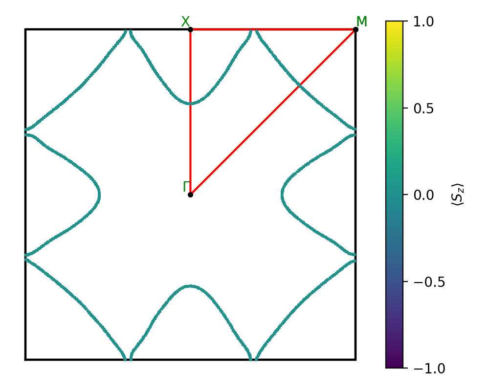 materials/AB/2IPb/1/fermi_surface.png