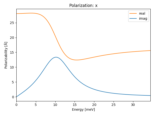 materials/AB/2IPt/1/ir-pol-x.png