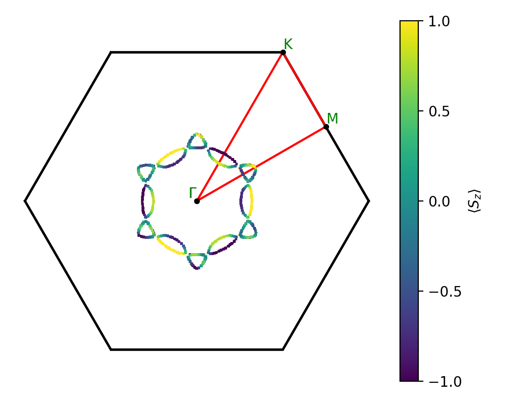 materials/AB/2MoO/1/fermi_surface.png