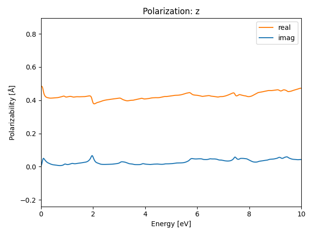 materials/AB/2MoO/1/rpa-pol-z.png