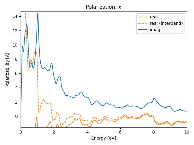 materials/AB/2MoO/2/rpa-pol-x.png