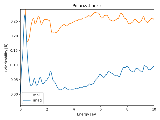 materials/AB/2MoO/2/rpa-pol-z.png