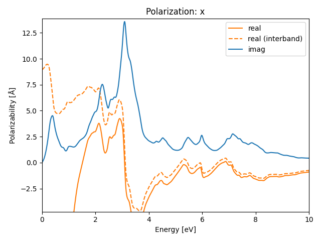 materials/AB/2MoO/3/rpa-pol-x.png