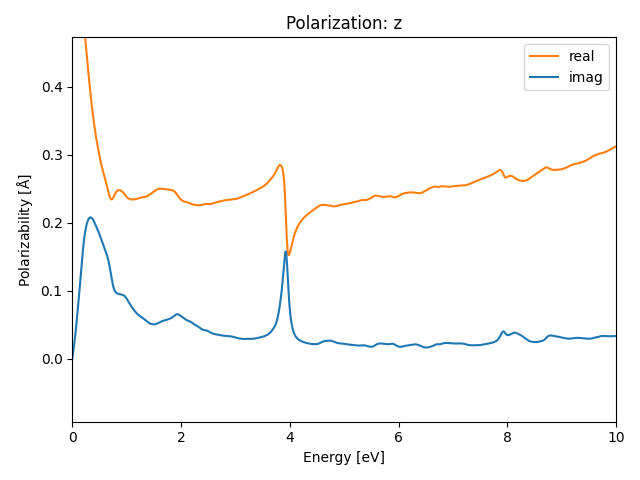 materials/AB/2MoO/3/rpa-pol-z.png