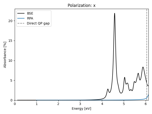 materials/AB2/1BaBr2/1/absx.png