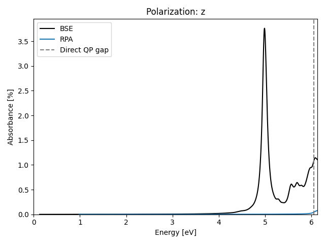 materials/AB2/1BaBr2/1/absz.png