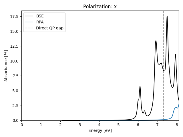 materials/AB2/1BaBr2/2/absx.png